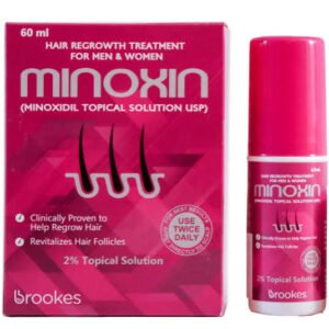 MINOXIN