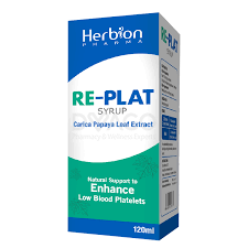 REPLAT SYP